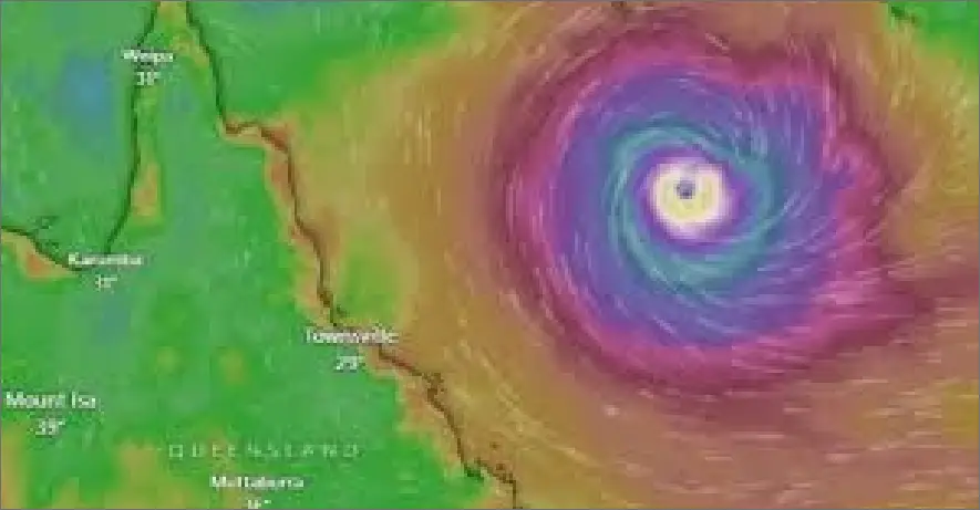 Major Disruptions